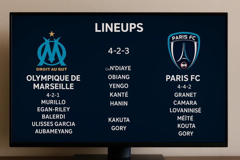 olympique de marseille vs paris fc lineups